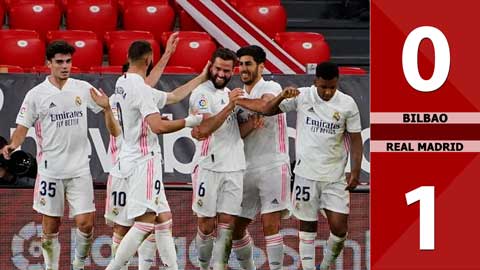 Athletic Bilbao vs Real Madrid: 0-1 (Vòng 37 La Liga 2020/21)